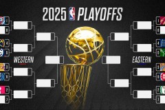 篮球历史巨星级别排名：约基奇领衔，库里与詹姆斯、杜兰特同档
